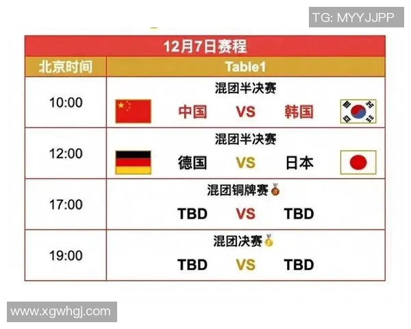 意超杯赛程揭晓半决赛安排在12月19日和20日决赛定于23日凌晨举行