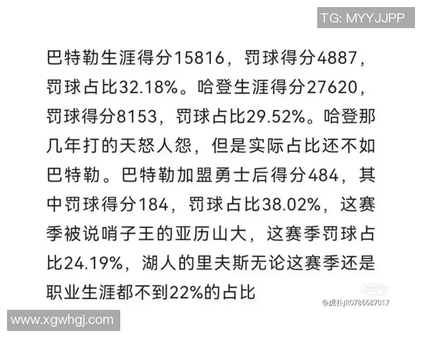 巴特勒首节表现抢眼三投全中贡献八分四助攻正负值高达十七