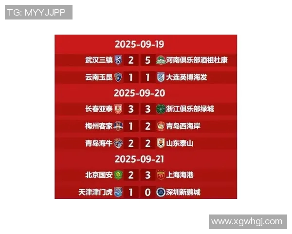 河南队遭遇国安绝平痛失良机错失拉开积分差距的关键时刻 河南队遭遇国安绝平痛失良机错失拉开积分差距的关键时刻