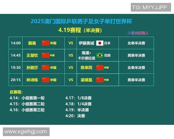 明年世界杯赛程调整大揭秘大部分比赛将在北京时间早晨进行 明年世界杯赛程调整大揭秘大部分比赛将在北京时间早晨进行